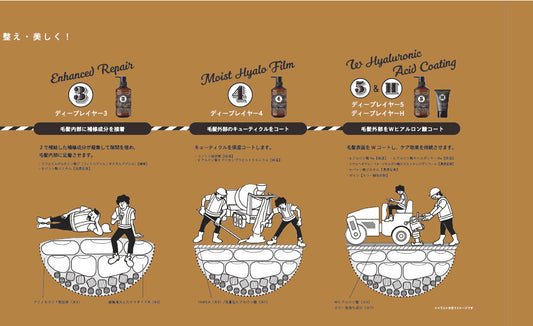 b-ex(MOLTOBENE) deep layer 5 (470g)