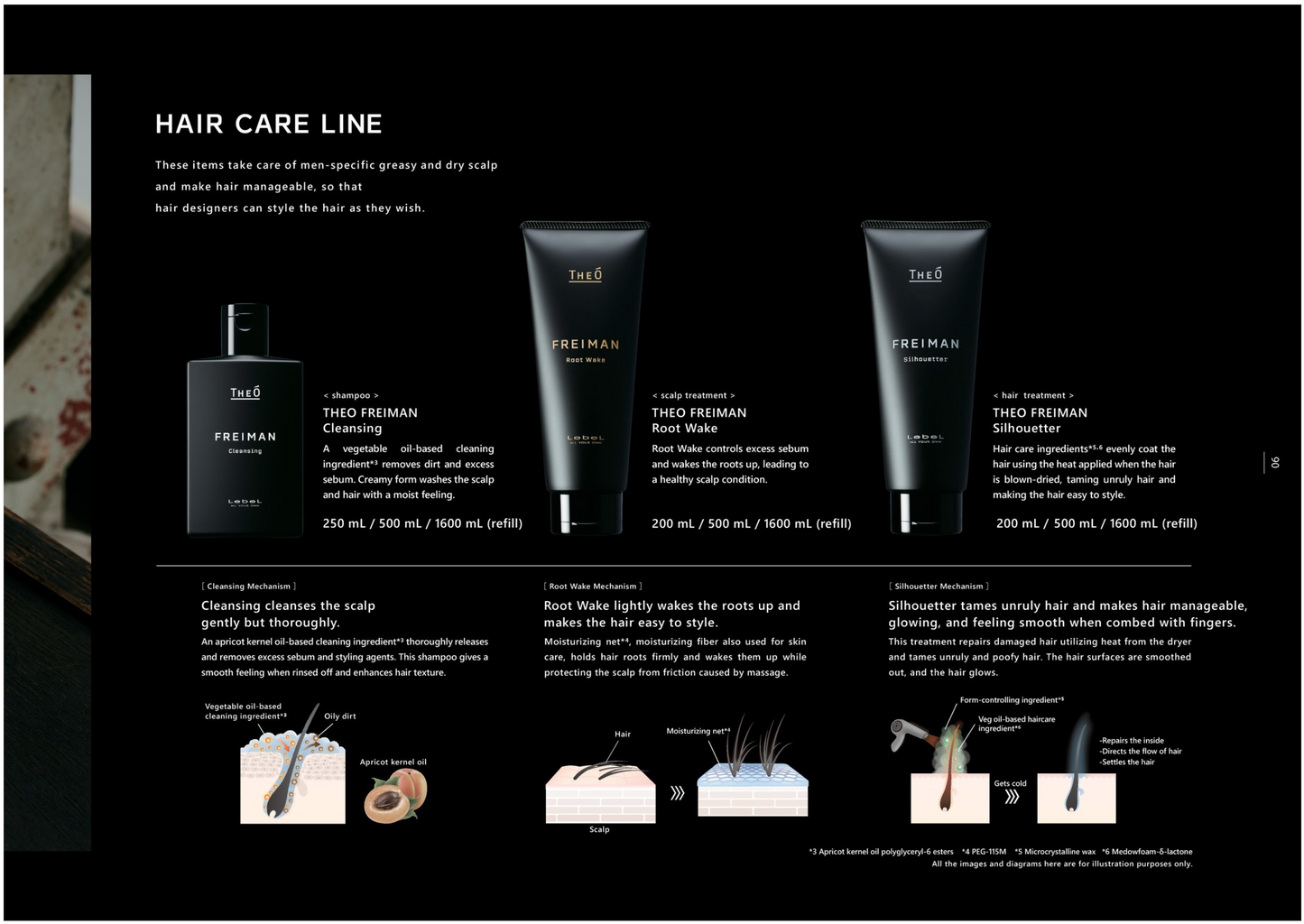 LebeL THEO FREIMAN Cleansing 500mL