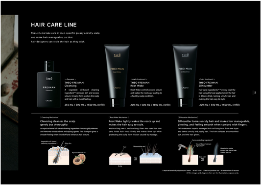 LebeL THEO FREIMAN Cleansing 1600mL refill