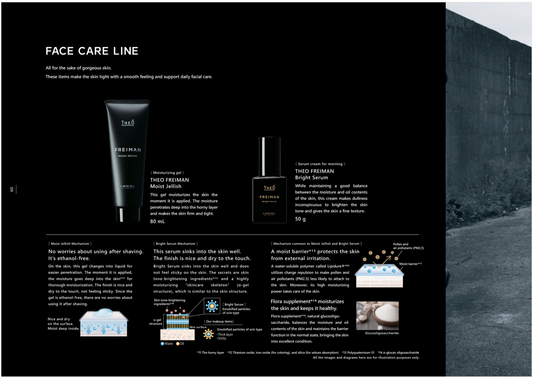 LebeL THEO FREIMAN Bright Serum 50g