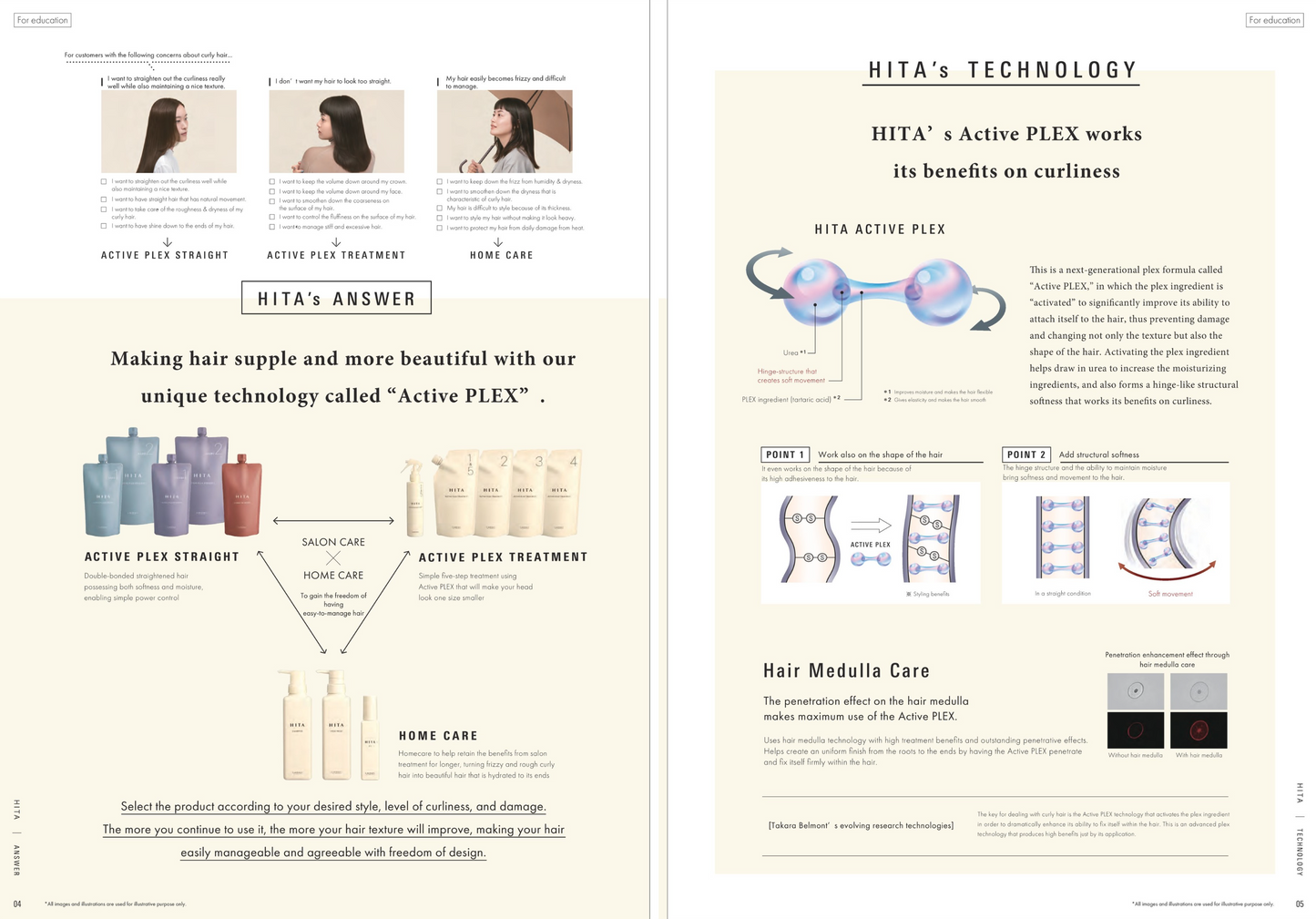 LebeL HITA TREATMENT (800ml refill)