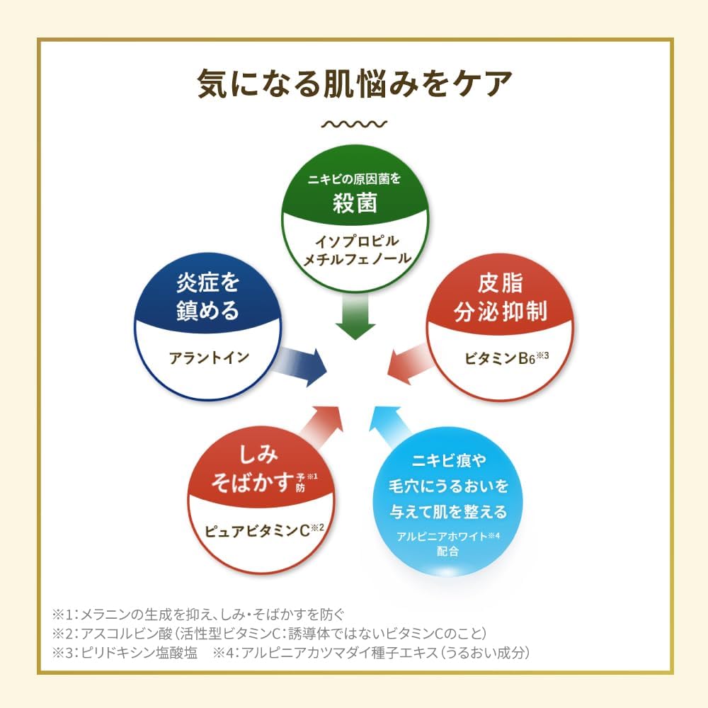 ROHTO MELANO CC Premium Brightening Essence 20mL