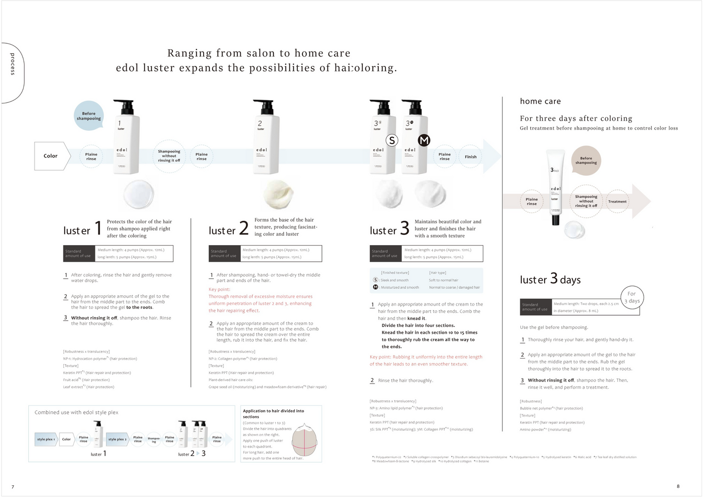 LebeL edol luster 1 (800ml refill)