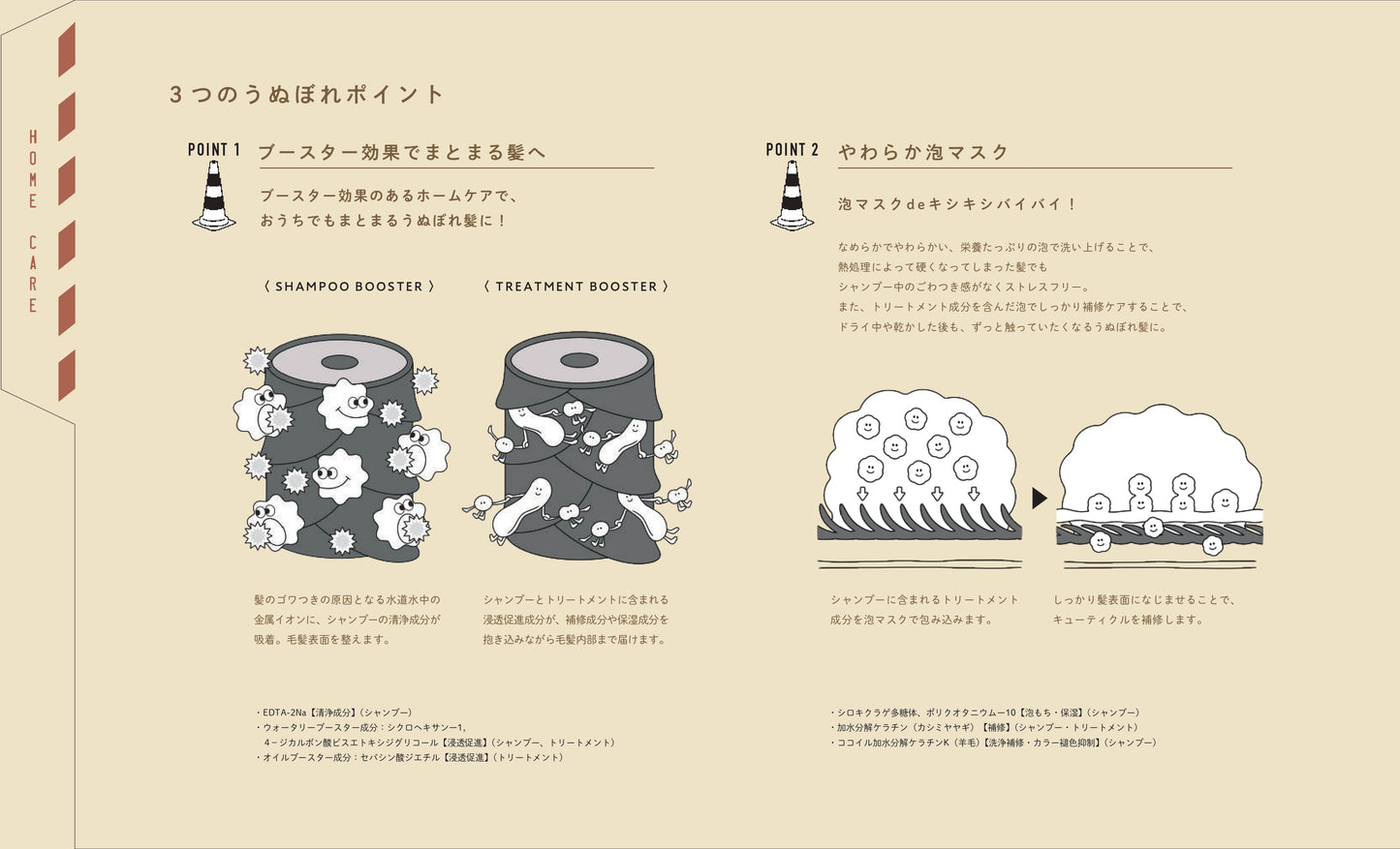 b-ex deep layer shampoo ExV (80ml)