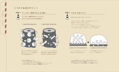 b-ex deep layer shampoo ExV (500ml)