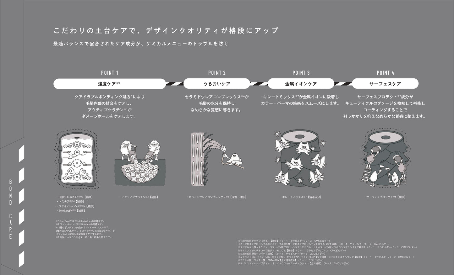 empty bottle (b-ex deep layer 0-2 CMC BUILDER)