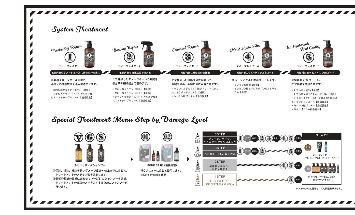 empty bottle (b-ex deep layer 0-2 CMC BUILDER)