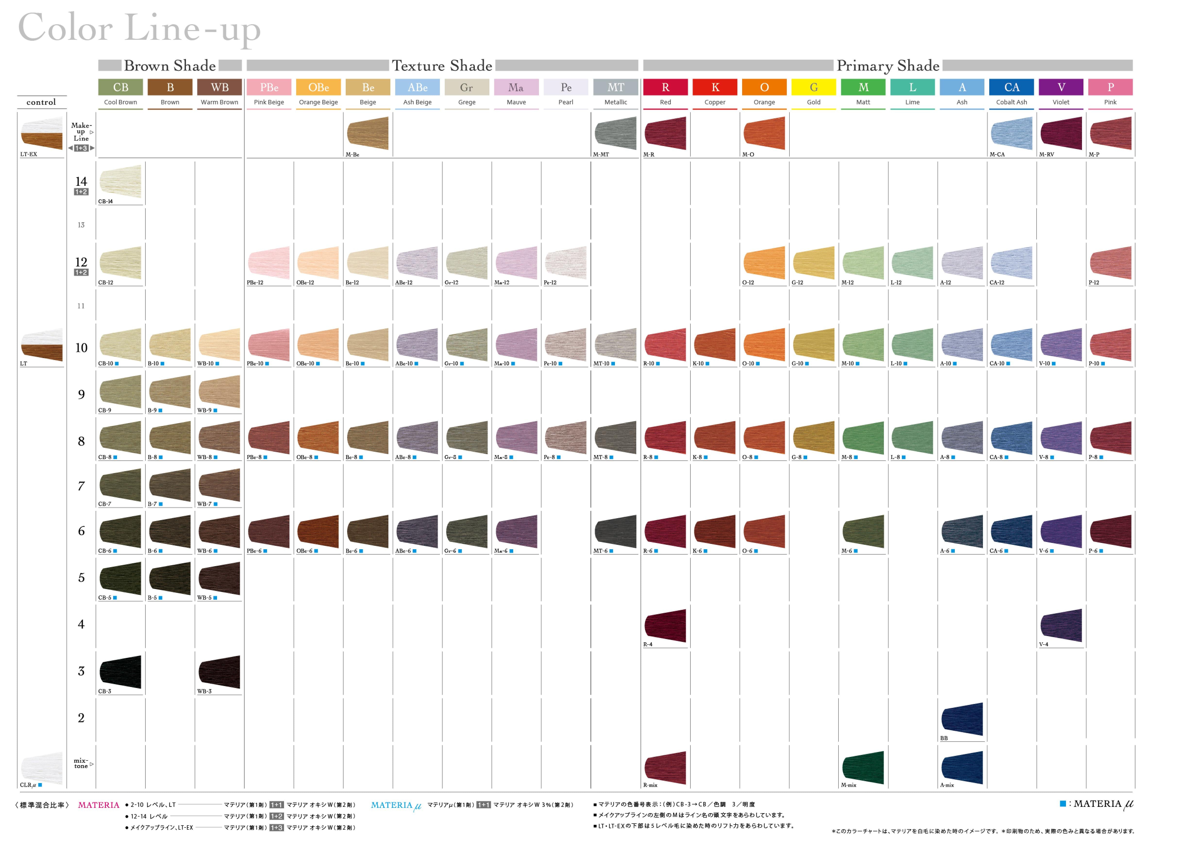 LebeL MATERIA (Texture Shade)